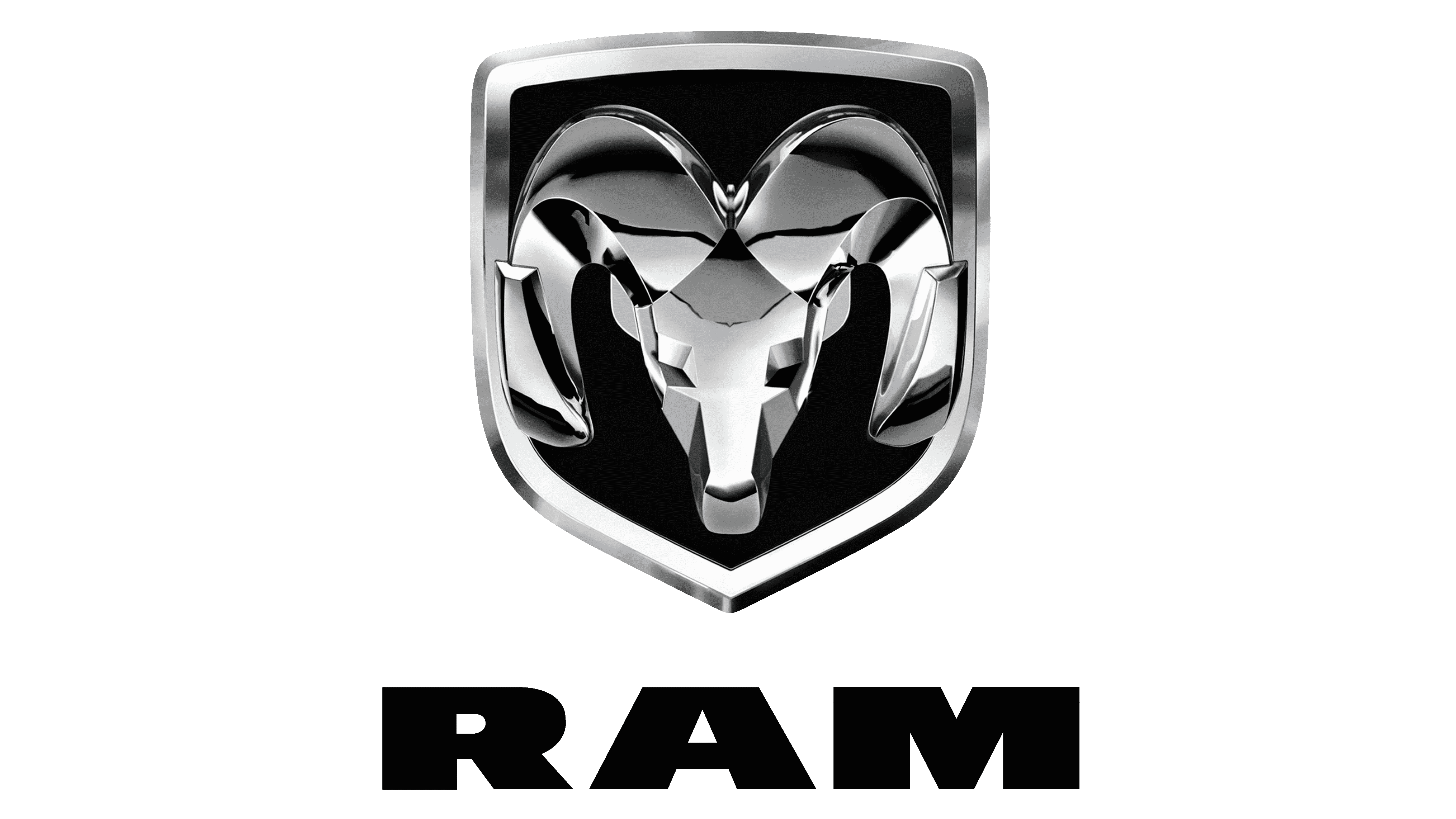 Обвес для Dodge Ram